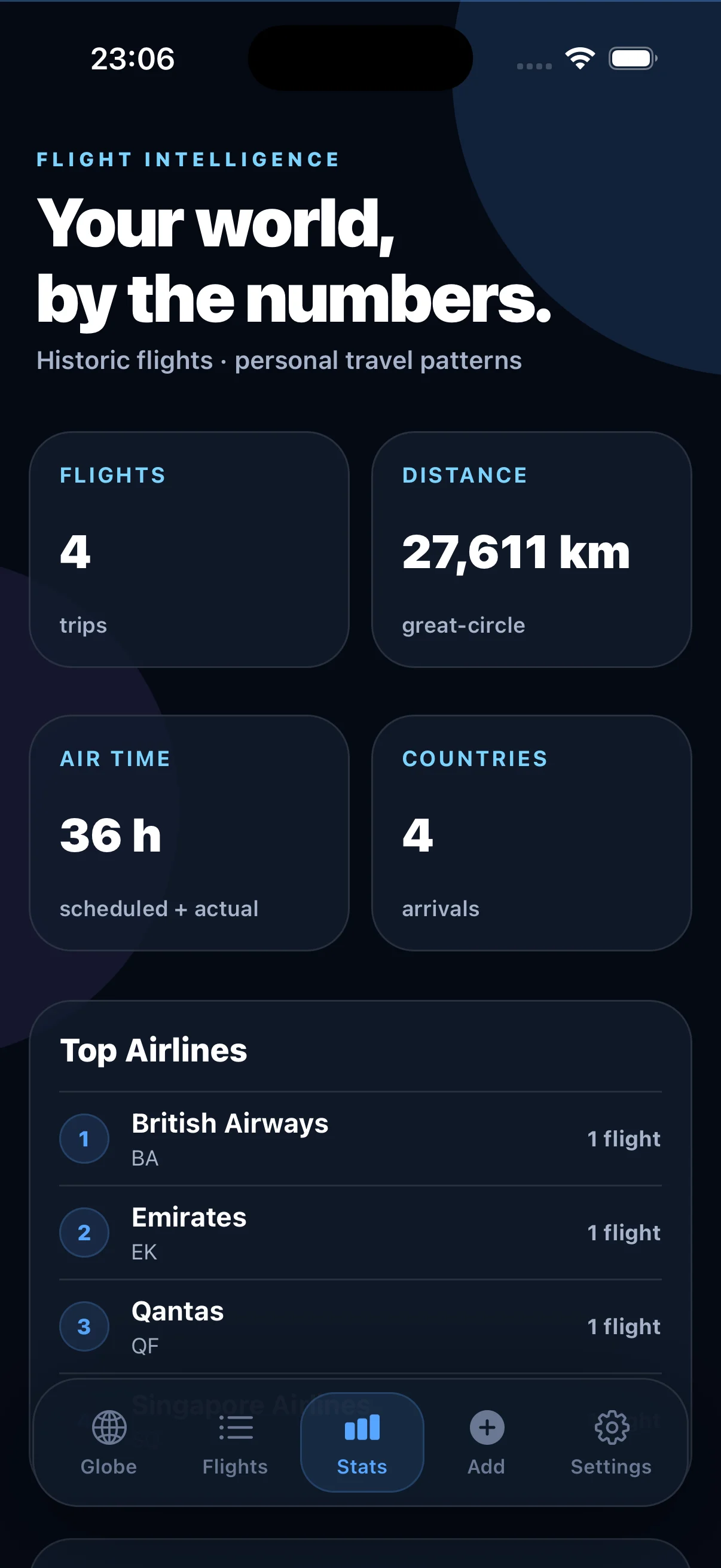 Flyaway app showing travel statistics including distance, air time, and airlines